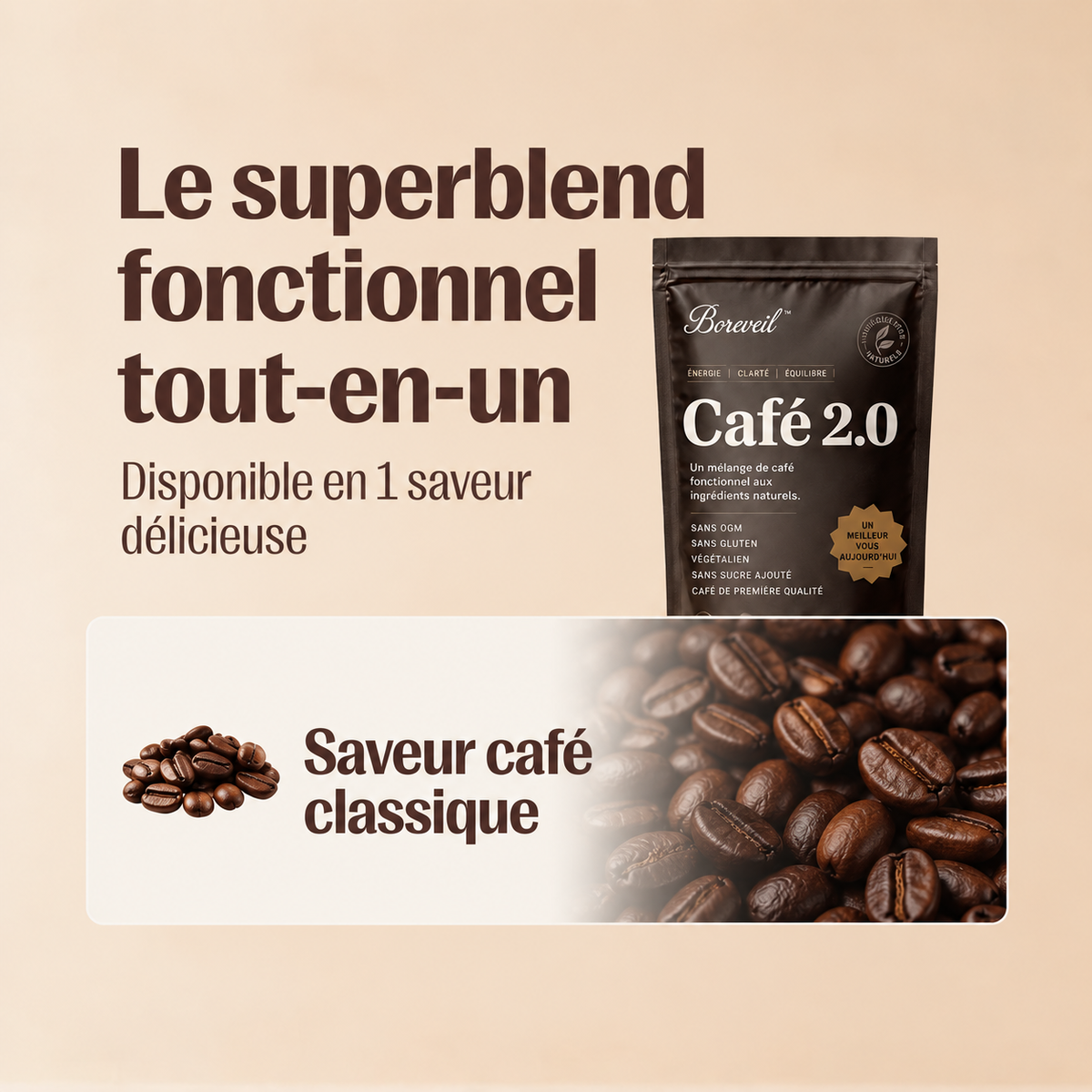 Café 2.0 - Le Rituel Bien-être