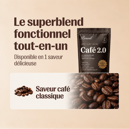 Café 2.0 - Le Rituel Bien-être