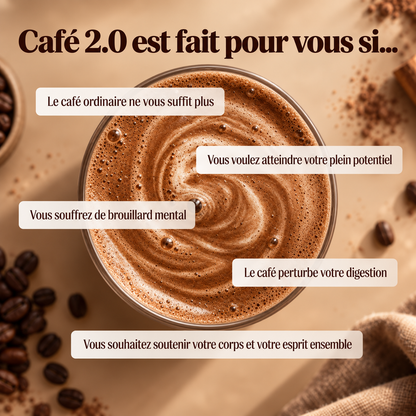 Café 2.0 - Le Rituel Bien-être